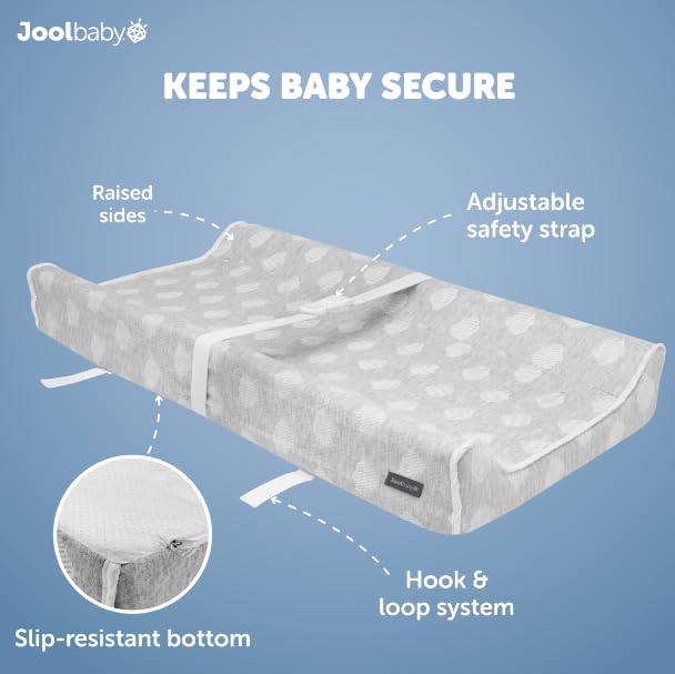 Jool Baby Serenity Soft Changing Pad + Washable Cover, Non-Slip - Fits Standard Changing Tables & Dressers (Cloud Pattern, Gray)