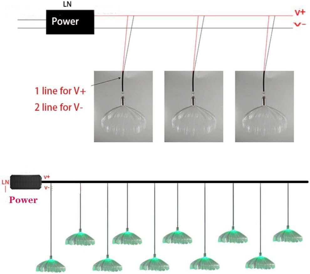 10pcs Fiber Optic Jellyfish Solar 16.5ft Remote Control Colour IP67 Waterproof Outdoor Fairy Hanging String Light Garden Trees Christmas Party Wedding Ceiling Decor