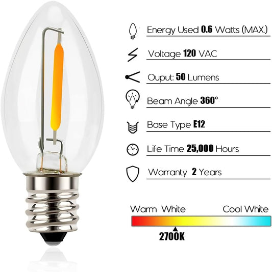 Emotionlite Night Light Bulbs, C7 Candelabra LED Light Bulbs, E12 Chandelier Base, 4W 5W 6W 7W Incandescent Equivalent, Warm White, 2700K, Clear, 4 Pack