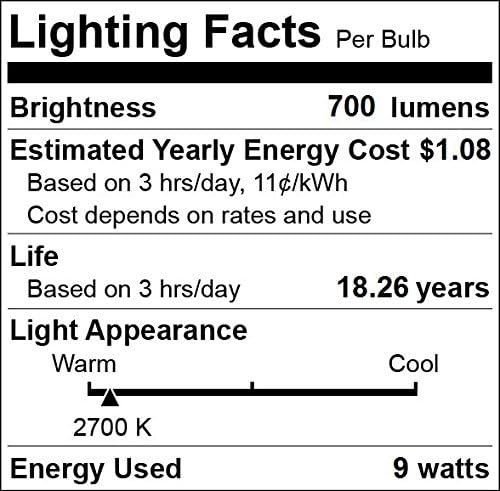 E26 Medium Screw Base Fitting LED Light Bulb DC 12V 20V Solar Grids Boat Fishing Lantern Navigation Low Volt Motor Home RV Yacht Bus Ferry Interior Camping Accent Lightings - Soft Warm White 3000K, 7W