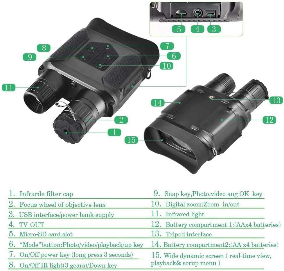 Pro Night Vision Binoculars, Digital Infrared, 4" Screen, 2X Zoom, Essential Outdoor Deer Hunting Accessories, Tactical Gear, Security Goggles, 32GB Card, Multifunction Card Reader, Case