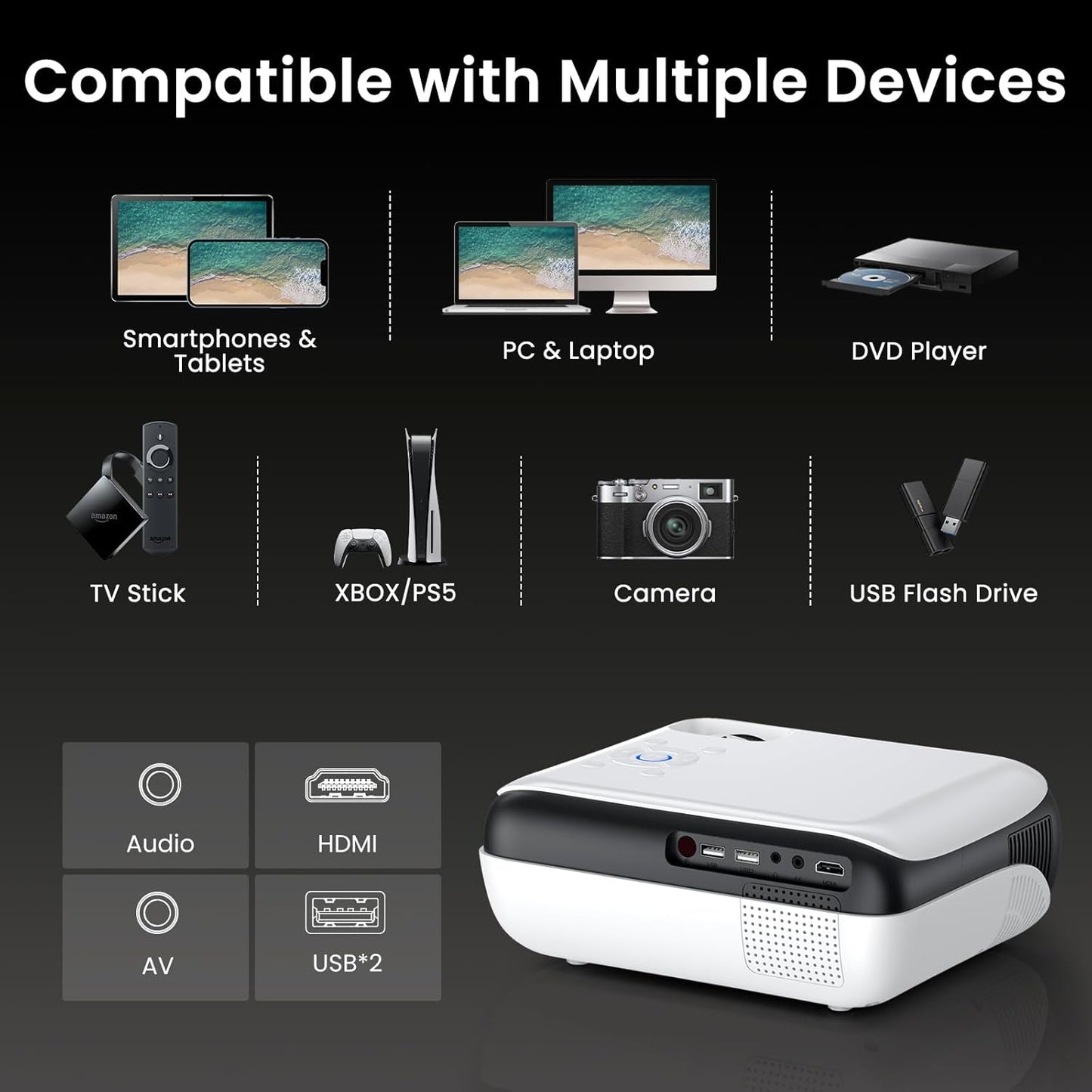 HAPPRUN Native 1080P Bluetooth Mini Projector, Full HD Portable Outdoo