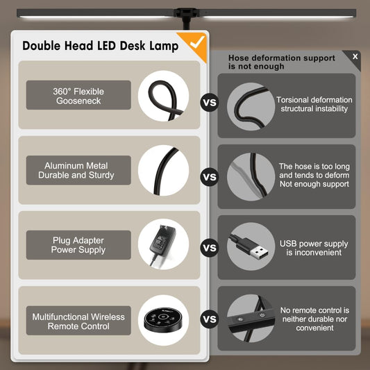 Led Desk Lamp for Office Home - Eye Caring Architect lamp with Clamp,D
