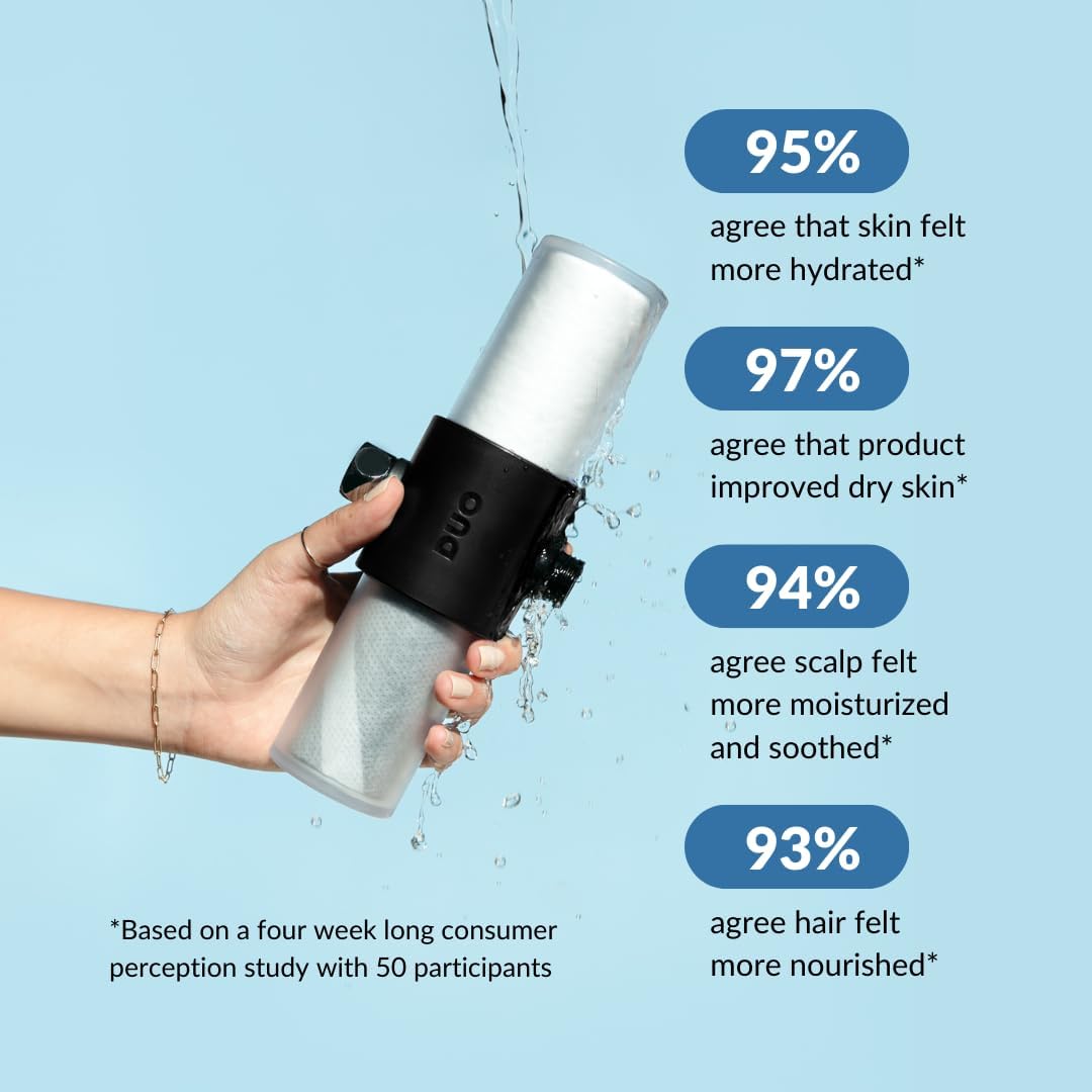 Weddell Duo Shower Filter Twin Pack Replacement Cartridges - NSF Certified Shower Filter, Removes Chlorine, PFAS, & Particulates, Clinically Tested For Healthier Skin & Hair (2+2)