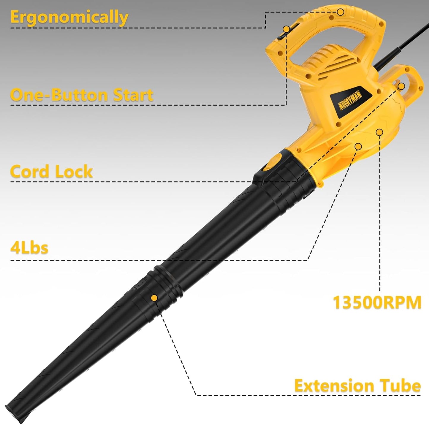 ALLOYMAN Electric Leaf Blower,7AMP Lawn Blower,130MPH Mini Leaf Blower