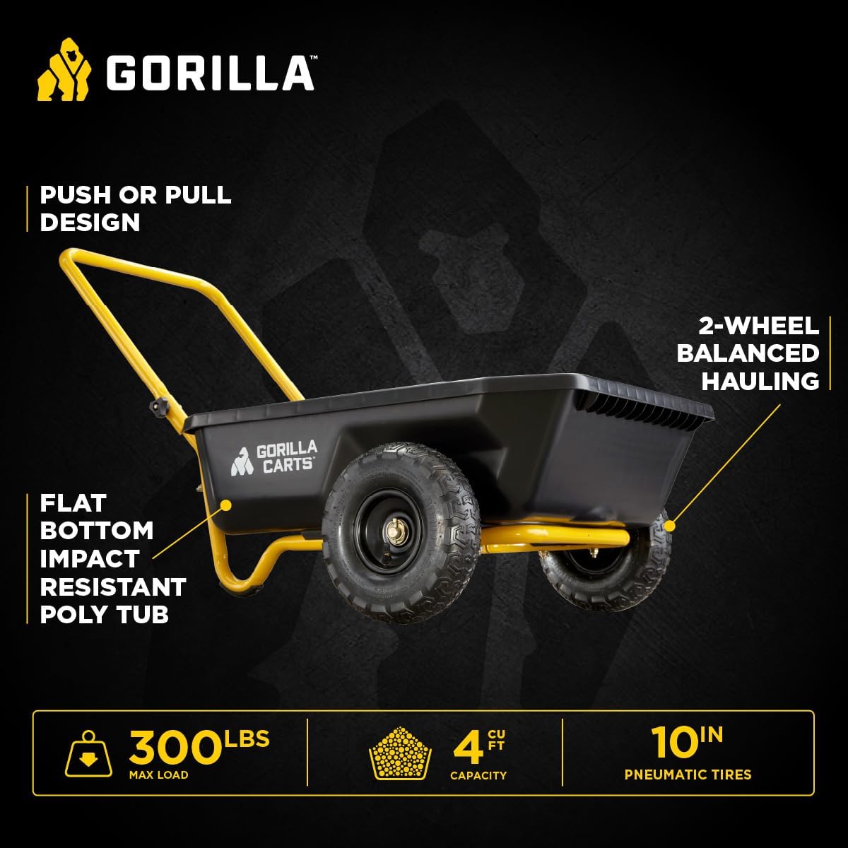 Gorilla Carts Heavy-Duty Dump Cart, Patented Quick-Release Dumping, Steel Frame, 600 lb Capacity, No-Flat 10-Inch Tires, Utility Wagon for Garden, Yard, Beach