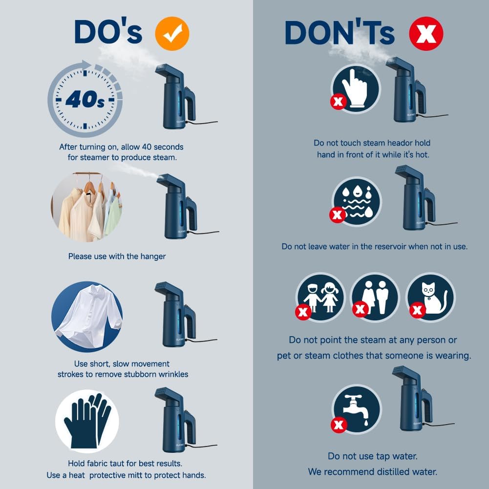 Steamer for Clothes 700W, Double Row Steam Clothes Steamer, 180ML Large Capacity Water Tank, 40S Fast Heat-up Garment steamer for Home and Office(GY168)