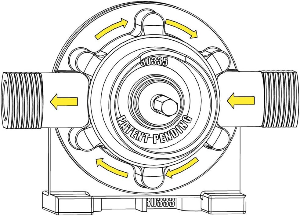 Milescraft 1314 DrillPump750 - Self Priming Water Pump Attachment for