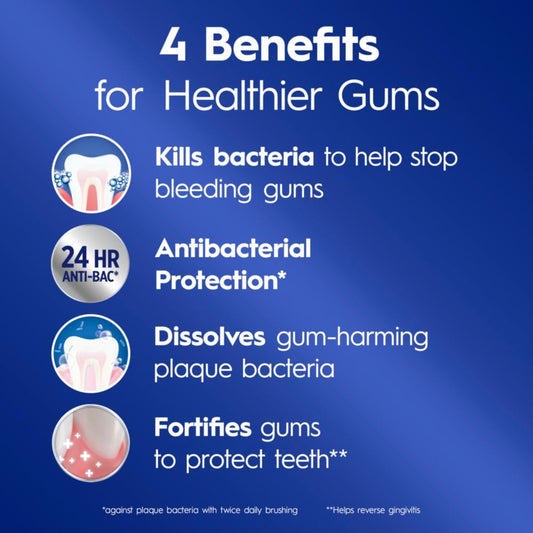Crest Pro-Health Gum Detoxify Deep Clean Toothpaste 2.6 oz - Anticavit