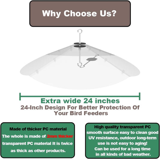 24inch Squirrel Baffle for Hanging Bird Feeders, Made of Transparent Extra Thick Pc Material, Outdoor Bird Feeder Seed Rain Cover.