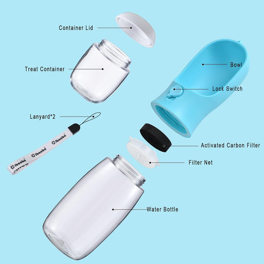 Dog Water Bottle with Food Container, Travel Puppy Water Bowl, Portabl