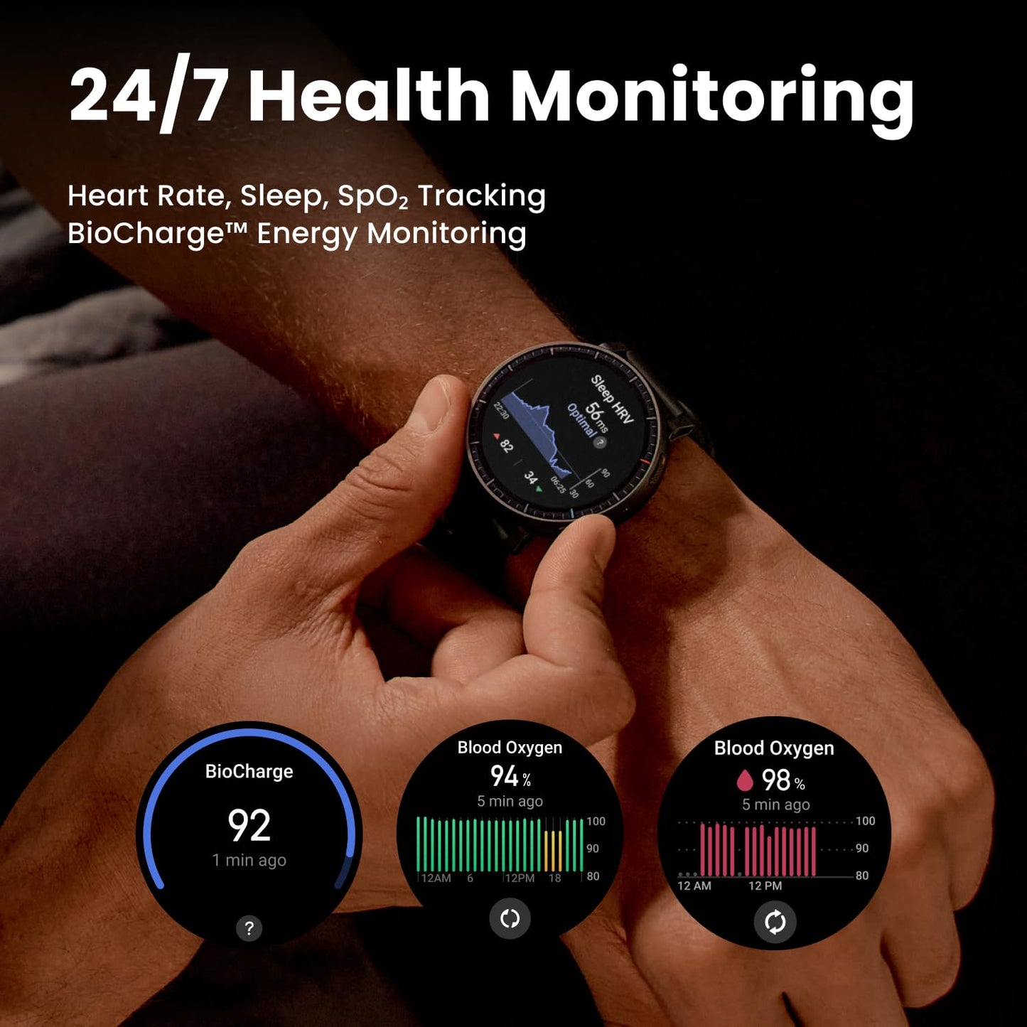 Amazfit Active Max Smart Watch 1.5" AMOLED Display, 25-Day Battery, Of