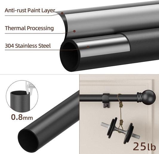 Black Curtain Rods for Window 28 to 48, 5/8 inch Small Decorative Curtain Rod Set with Brackets