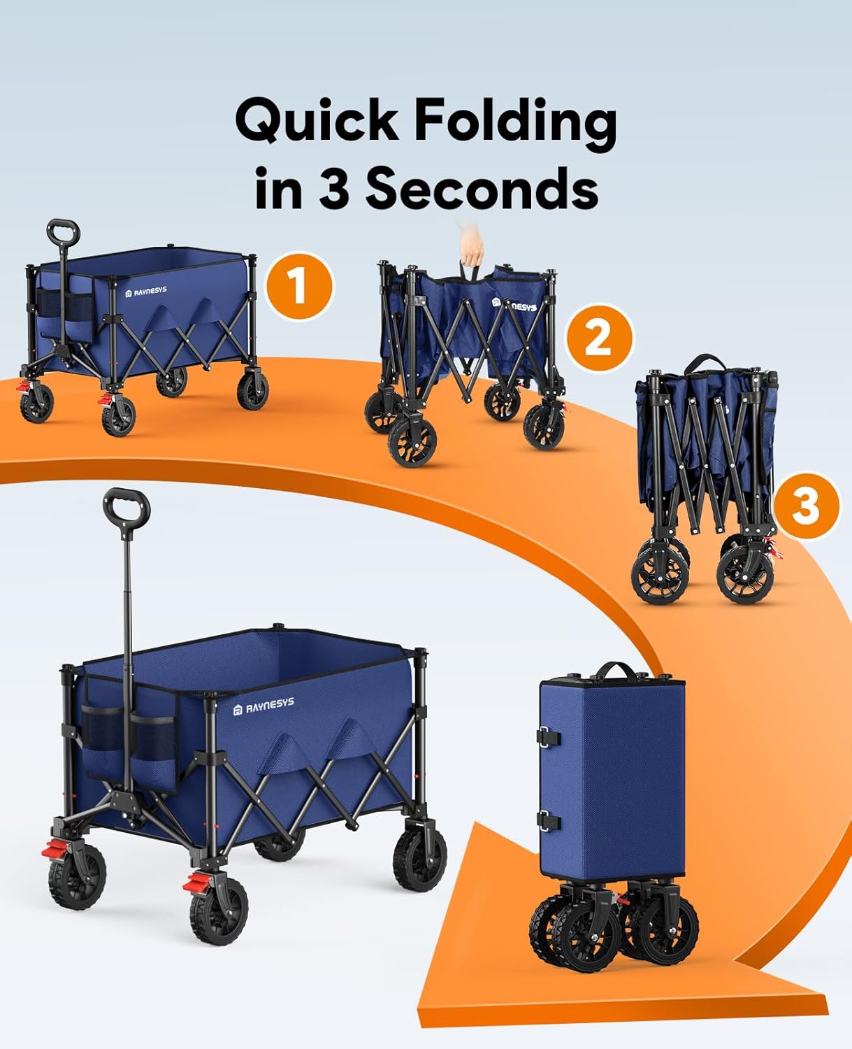 Wagon Carts Foldable, 180L Collapsible Foldable Wagon with 330lbs Weight Capacity, Heavy Duty Utility Cart with Drink Holders and Brakes for Beach Camping Shopping Sports Wheelbarrows, Blue