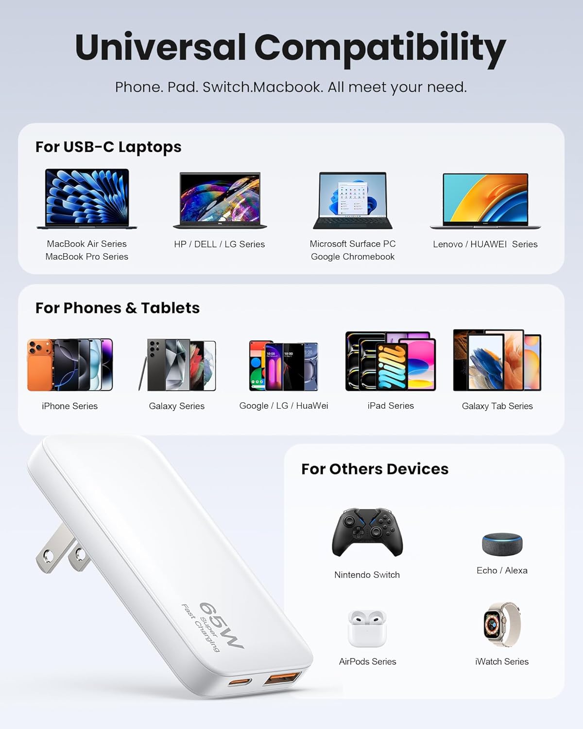 65W Ultra-Thin Foldable Charging Plug USB-C, Portable Mobile Phone and