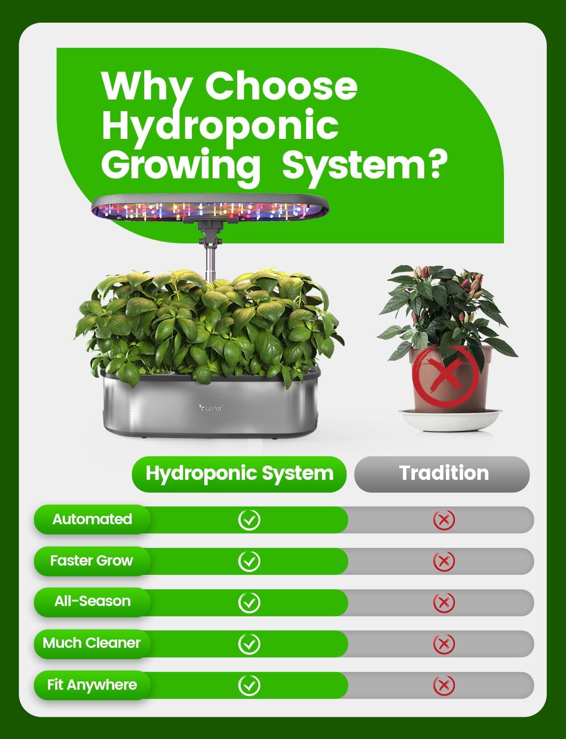 LetPot LPH-SE Hydroponics Growing System, 12 Pods Smart Herb Garden Ki