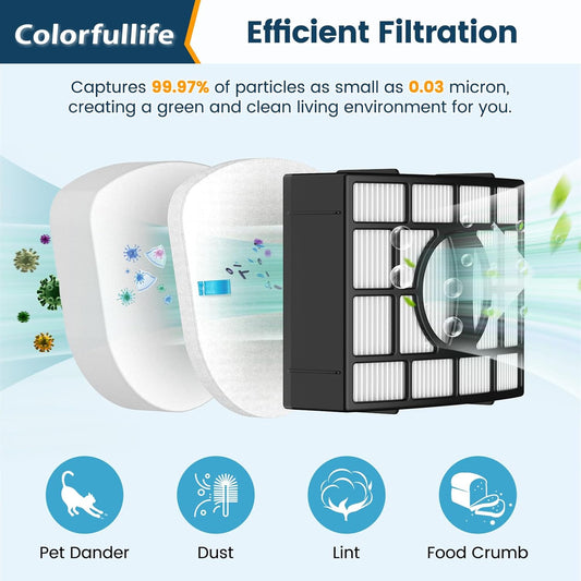 Colorfullife Replacement Filter for Shark CU530 UV650 UV725 ZU560 ZU560C ZU561 ZU562 ZU572 ZD400 ZD402 ZD201 Rotator Navigator Lift-Away Upright Vacuum,Part XFFK560, XHEPA560, XFFKZD400, XHFZD400