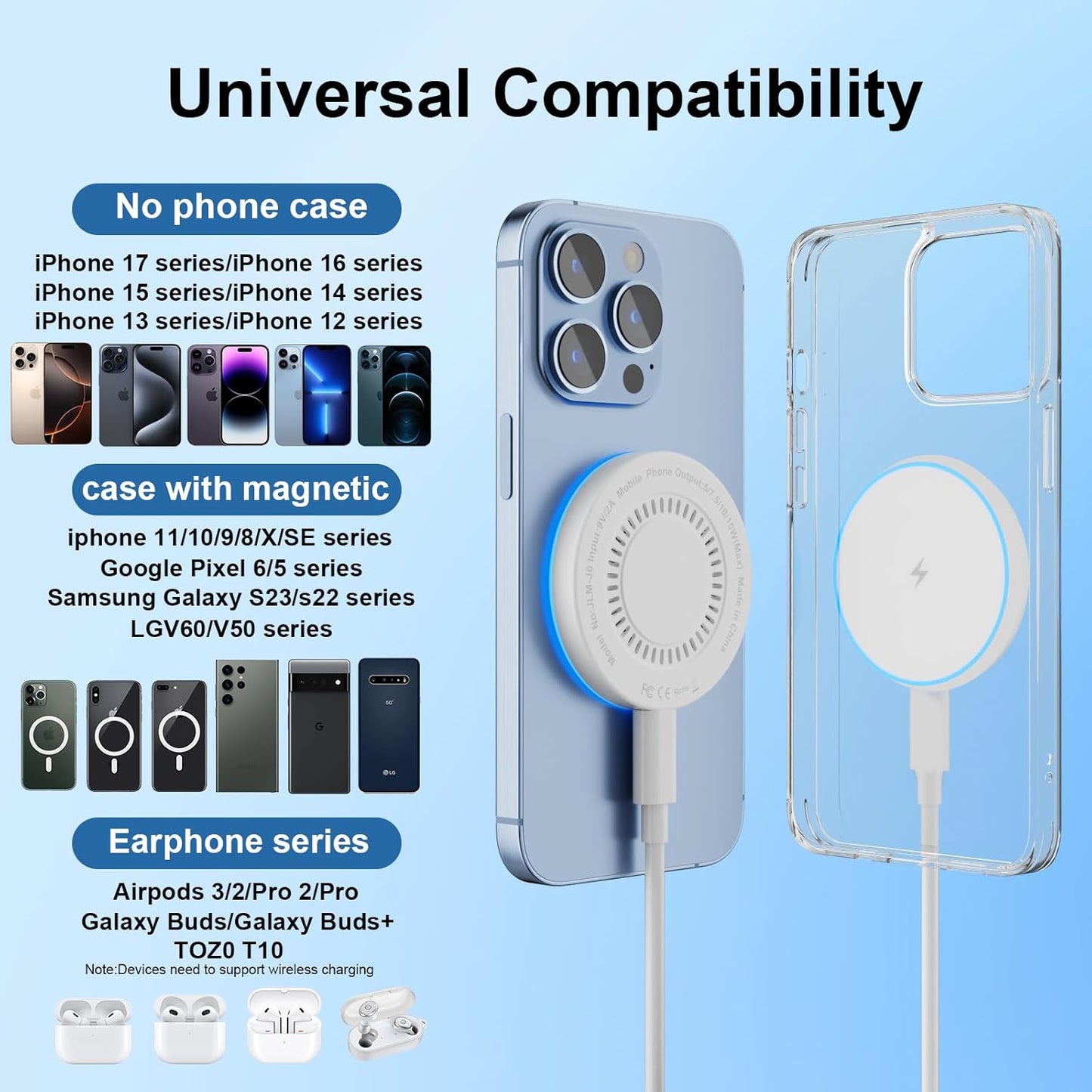 MagSafe Charger 2 Pack 15W Magnetic Wireless Charger Fast Charging Pad