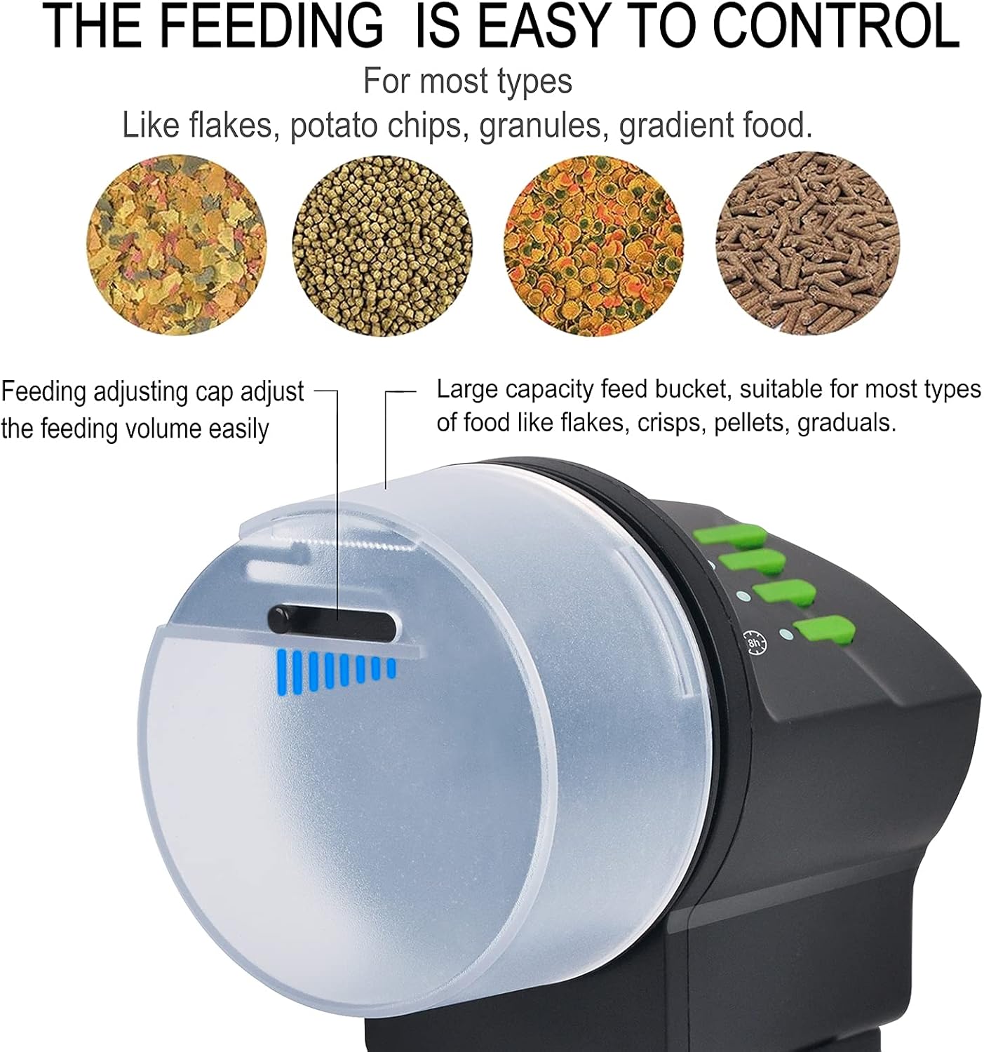 DXOPHIEX Automatic Fish Feeder Food Dispenser Vacation Fish Feeder Pow