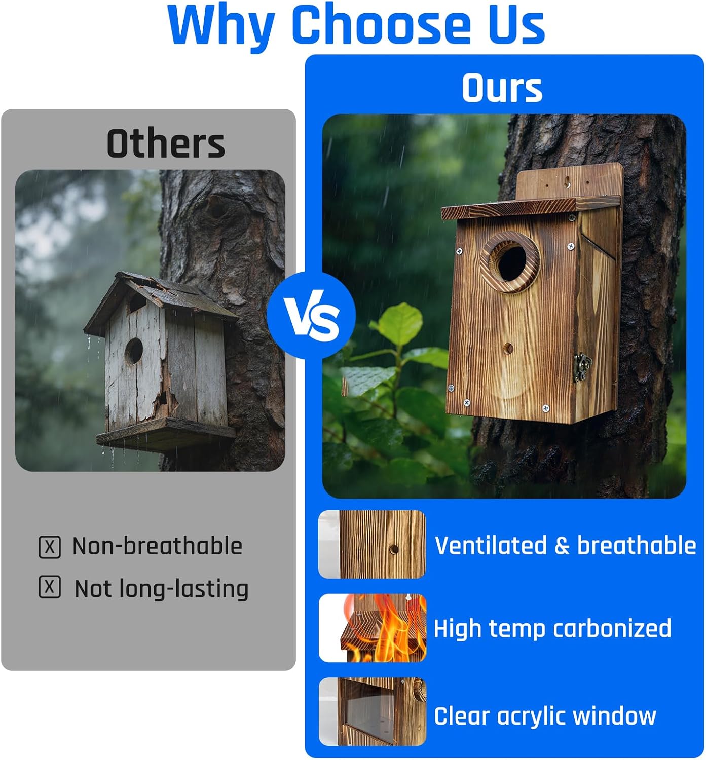 Natural Wood Birdhouse for Outside, Wooden Nesting Box with Circular Entrance Hole and Perch, Blue Bird Houses for Outdoors with Clear View Panel & Predator Guard for Blue Robin, Wren, Swallow