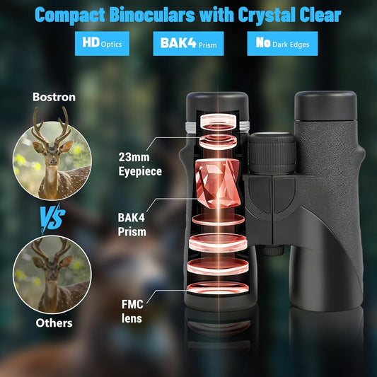 10x42 HD Binoculars for Adults High Powered - Large View Lightweight Compact Binocular with BAK4 Prism FMC Lens Carrying Bag - IPX7 Waterproof Binoculars for Bird Watching Hunting Travel