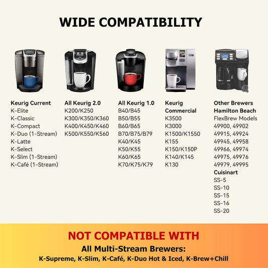 Reusable K Cups for Keurig K Elite, K Classic, K Compact, K Latte, K Duo and All 2.0 & 1.0 Coffee Makers, 2 Pack K Cup Coffee Filters - Black