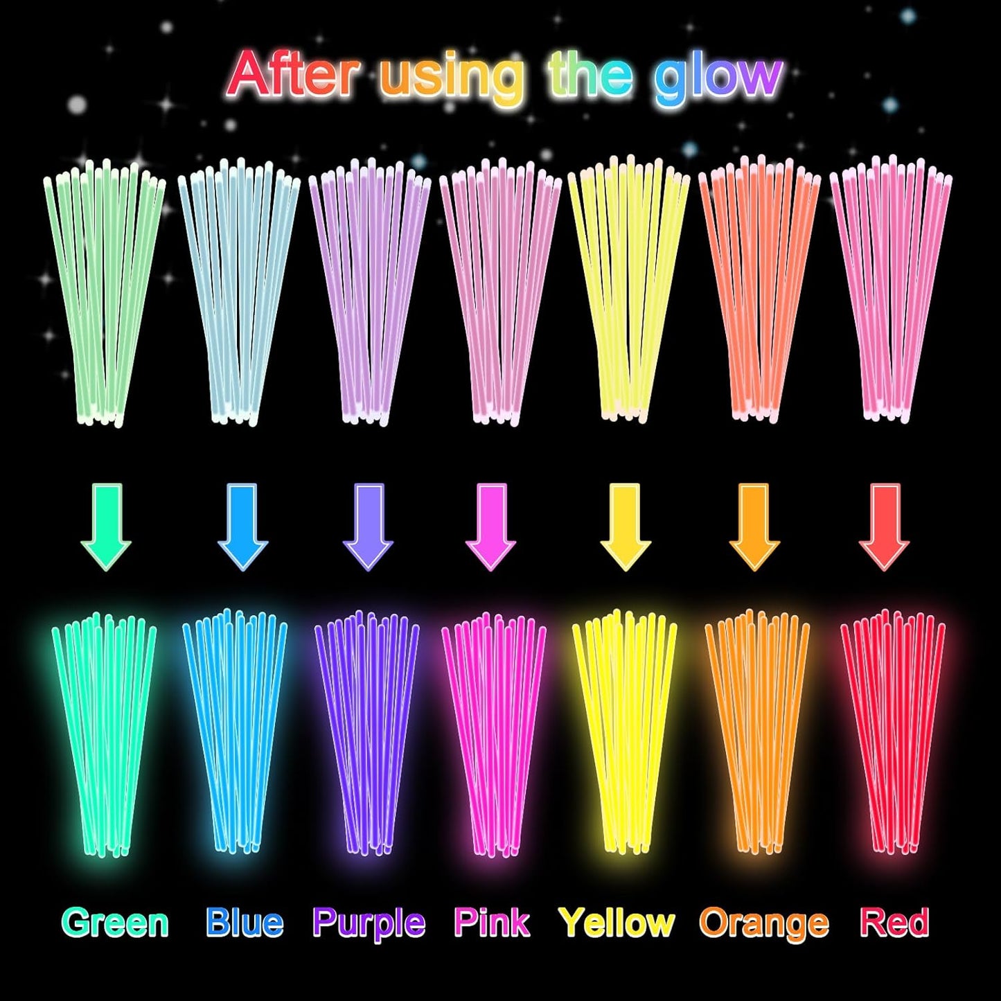 Glow Sticks Bulk Party Pack- Ultra Bright 50pk Glow in the Dark Party Favors, Easter Basket Stuffers Glow Sticks Party Supplies Glow Necklaces and Glow Bracelets with Connectors