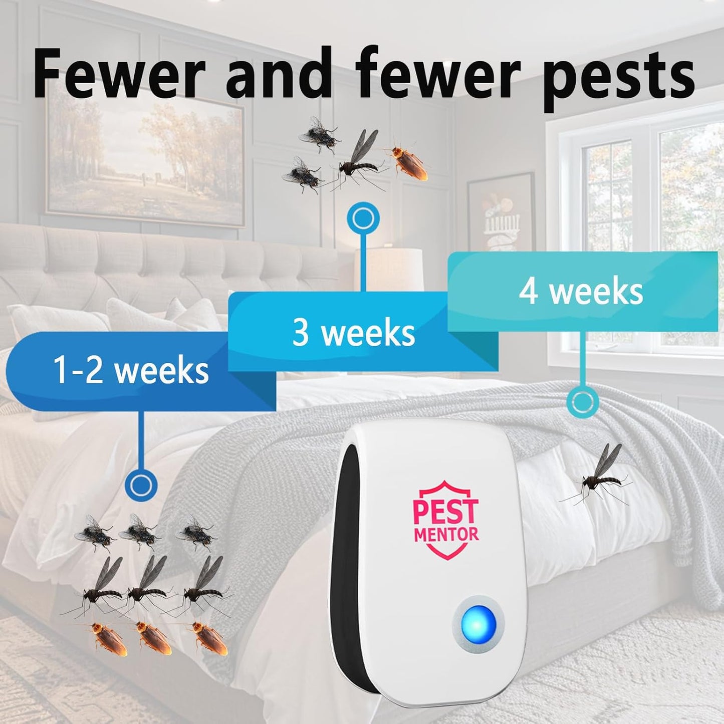 Ultrasonic Mouse Repellent 10 Pack Pest Control Repeller, Mice Repelle