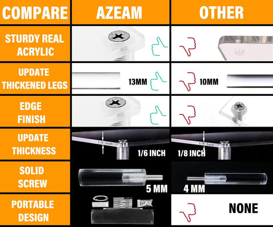 AZEAM Acrylic Riser,Clear Display Risers Stand Perfume Organizer Cologne Acrylic Shelves 3 Tiered Cupcake Shelf for Amiibo Funko POP Figures Food Desserts Holder Collection Cosmetic Vendor Product