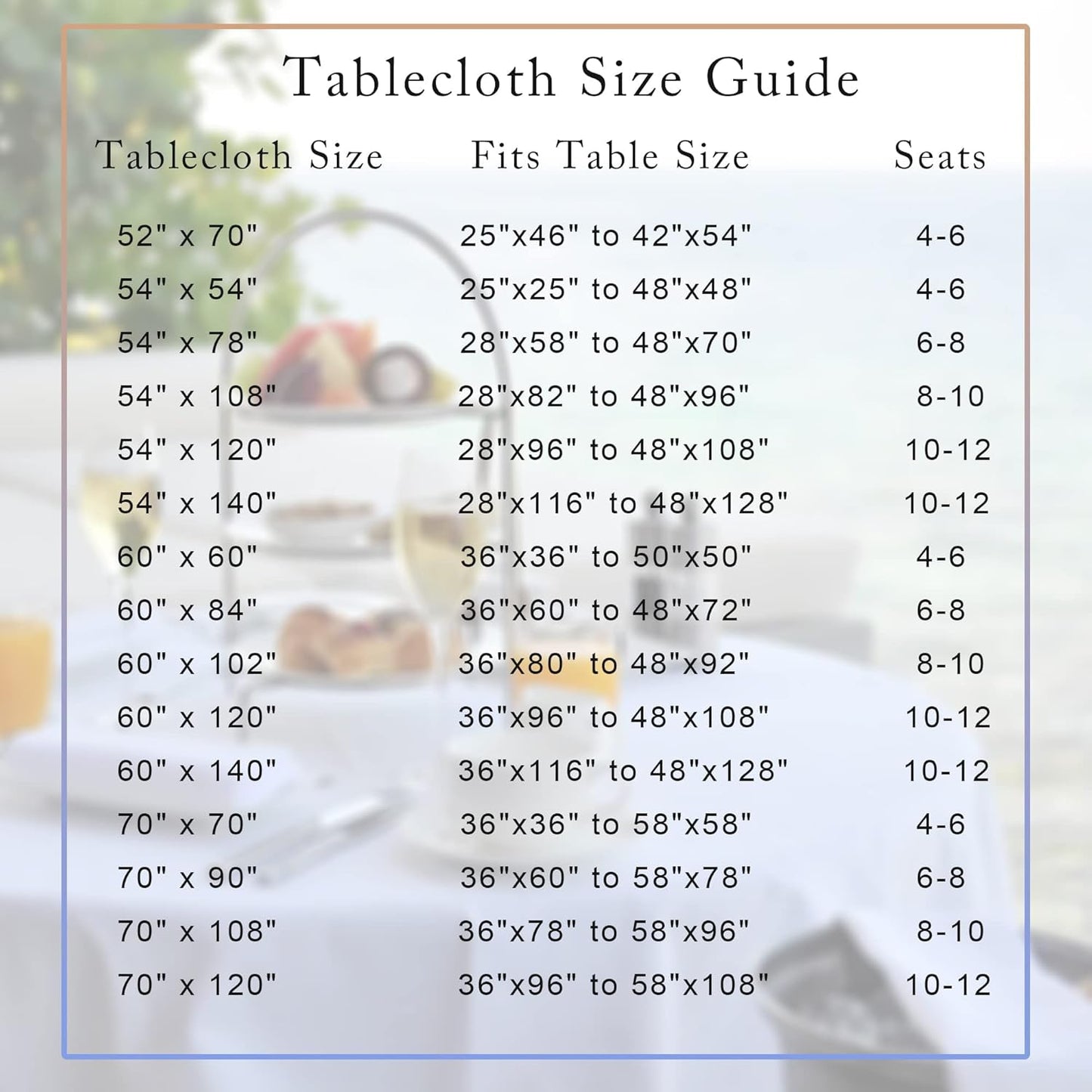 sancua Clear Plastic 100% Waterproof Tablecloth - 54 x 78 Inch - Vinyl PVC Rectangle Table Cloth Protector Oil Spill Proof Wipe Clean Table Cover for Dining Tables, Parties & Camping, Crystal Clear