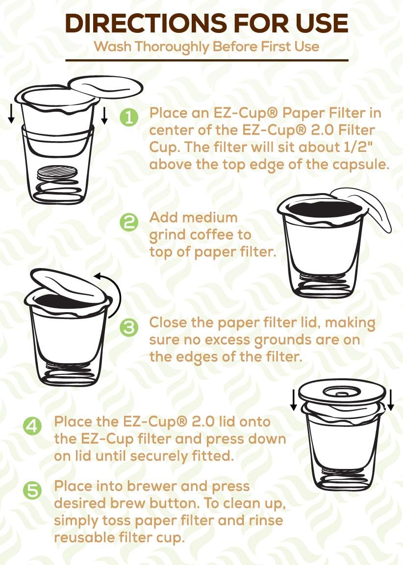 Perfect Pod EZ-Cup Disposable Paper Filters with Patented Lid Design for Reusable Coffee Pods - 4 Pack (200 Filters)
