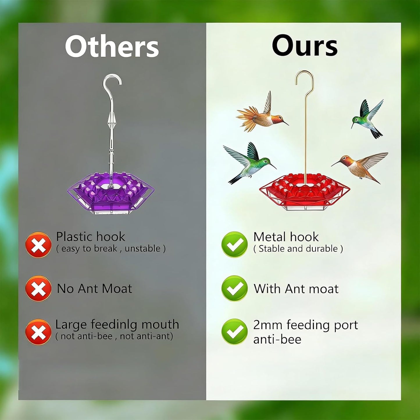 Hummingbird Feeder with Ant-Proof Moat Hummingbird Feeder, Easy to Cle