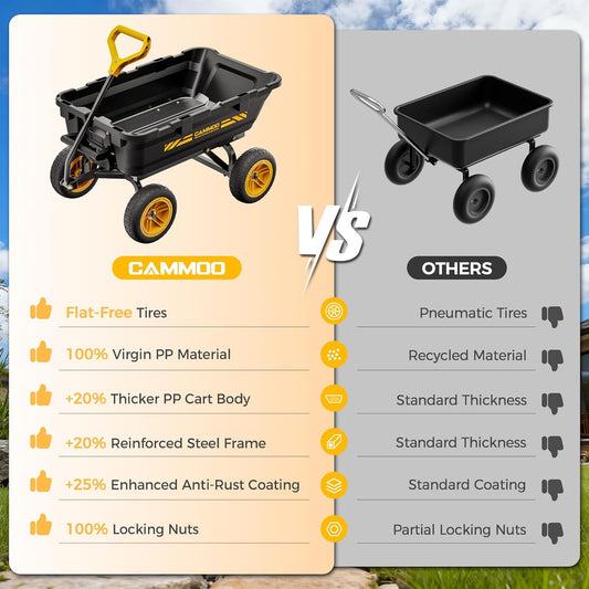 10in NO-FLAT TIRES 900lb Heavy-Duty Garden Dump Cart DIY Expandable Ca