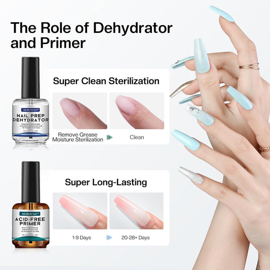 Morovan Professional Natural Nail Prep Dehydrate and Acid-Free Primer,