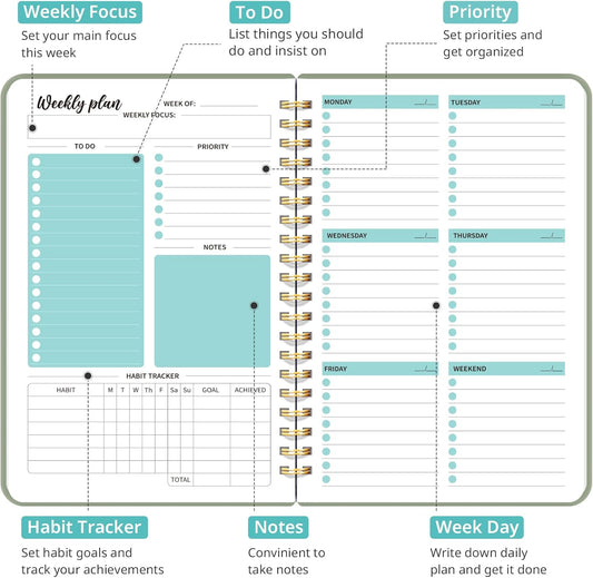 Undated Weekly Planner, Weekly To Do List Notebook with Goal & Habit T