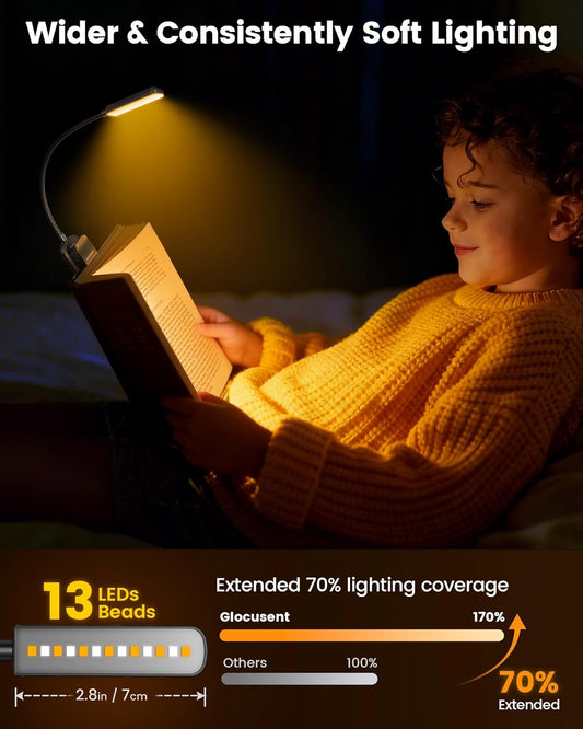 Glocusent 13 LEDs Book Light for Reading at Night, 120 Hrs Runtime Rechargeable Reading Light, Eye Caring 3 Colors & 5 Stepless Dimming Brightness 3β60LM, Book Light Clip On for Book Lovers Kids