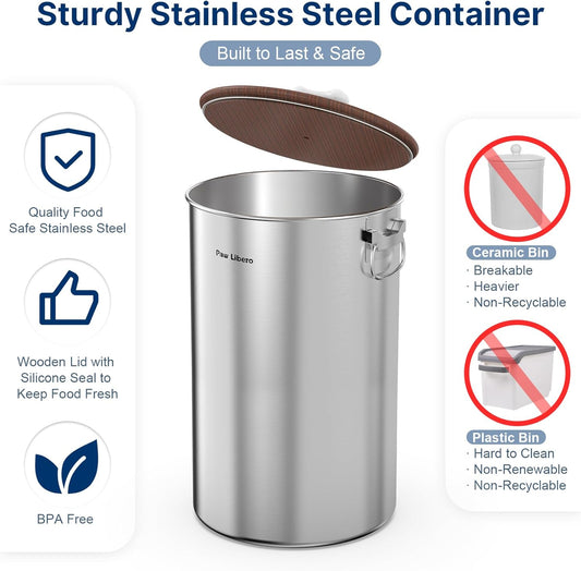35 Lbs Stainless Steel Dog Food Storage Container with Airtight Wooden