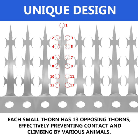 Bird Squirrel Spikes and Squirrel Proof Baffle,for Bird Feeders and Pole,Outside Fence,Wall,Tree,Drainpipes,Deterrent Effective Against Pigeons,Raccoons,Mice and Cats,40 inches