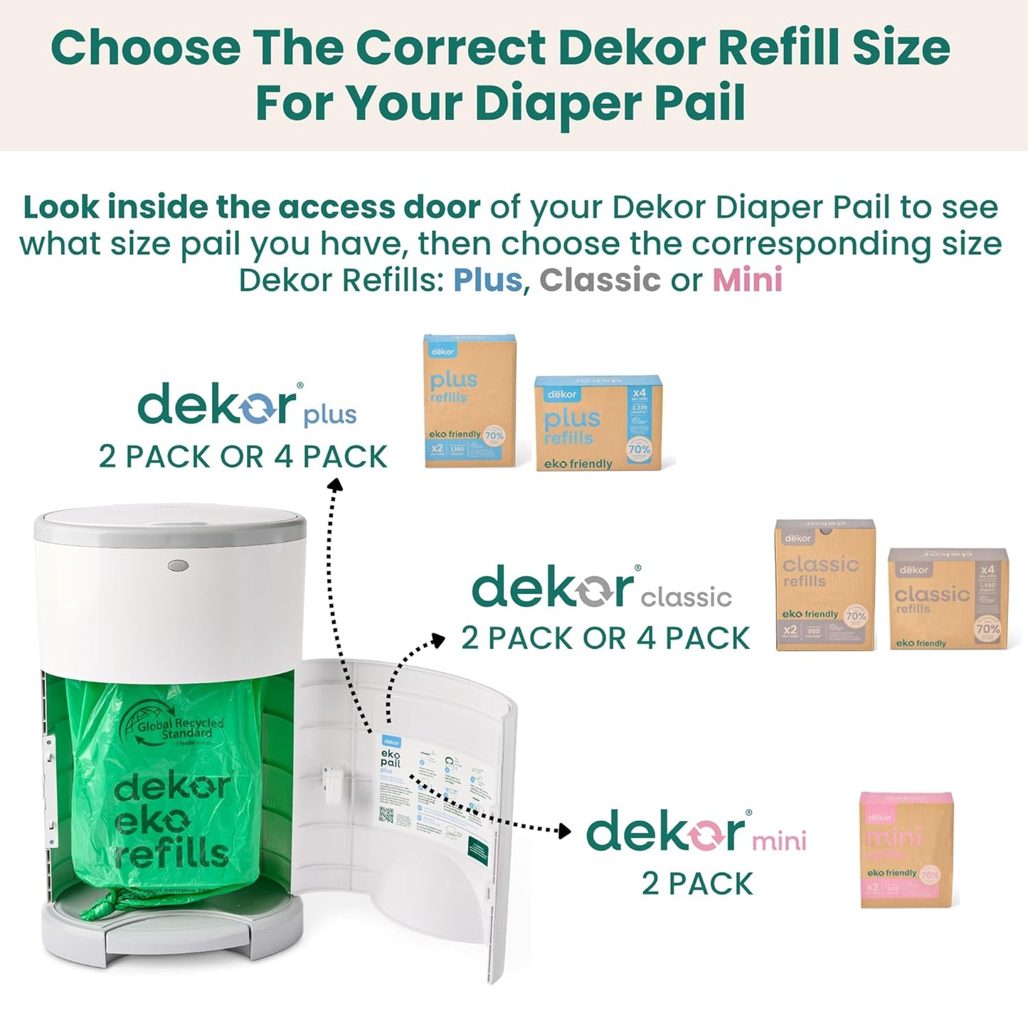 Diaper Dekor EKO Classic Diaper Pail, White | ONLY Eco-Friendly Diaper Pail Made with 70% Recycled Materials | Hands-Free: Step–Drop–Done | Cost-Effective Refill System