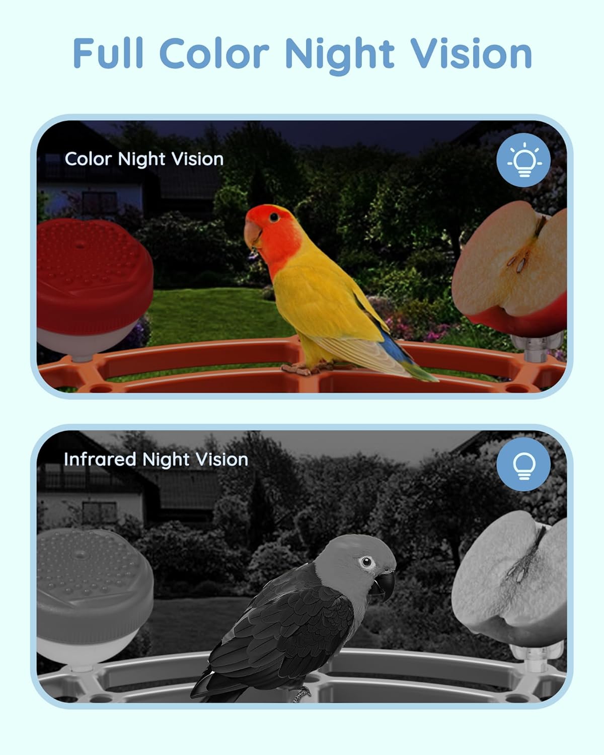 Hiseeu 3MP Feeder with Camera, 2.5L, AI Identify 11000+ Species, Solar Powered, Auto Capture Bird Videos & Motion Detection, Smart Bird Watching Camera Wireless Outdoor (Orange-64G)