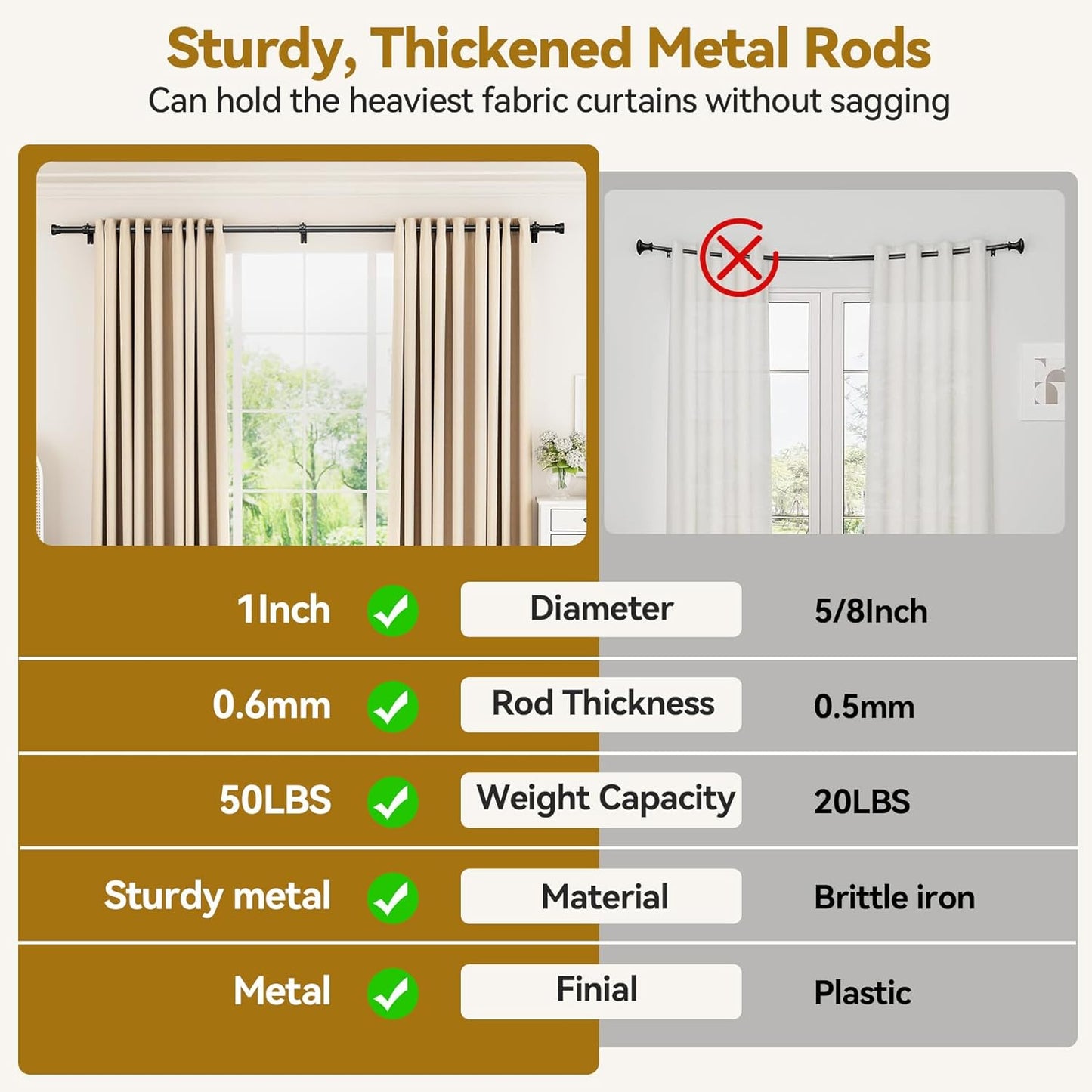 YaFex Curtain Rods 32-144 Inch, Heavy Duty 1 Inch Adjustable Curtain R
