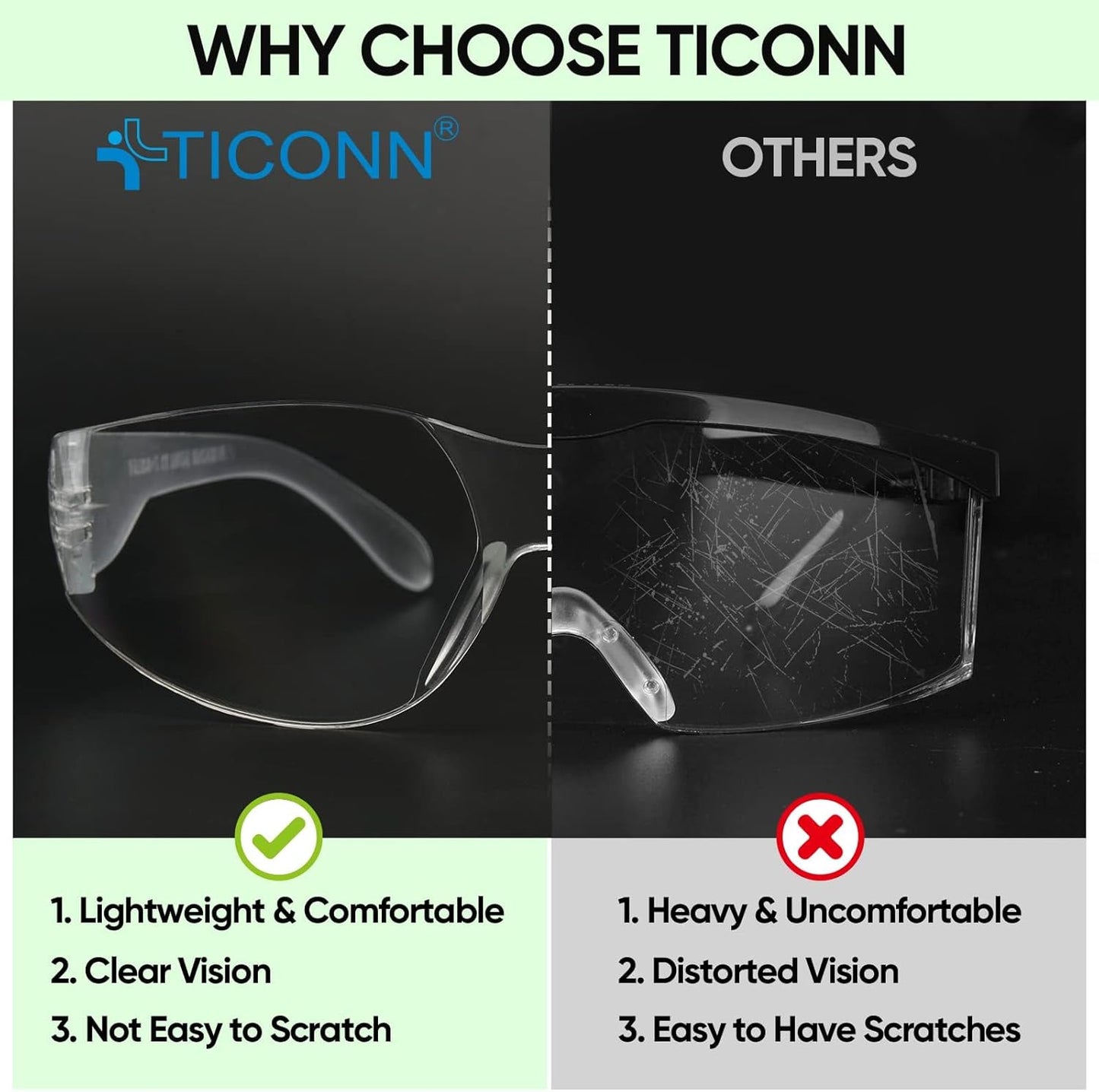 TICONN Clear Safety Glasses for Men, Safety Goggles with Scratch Impac
