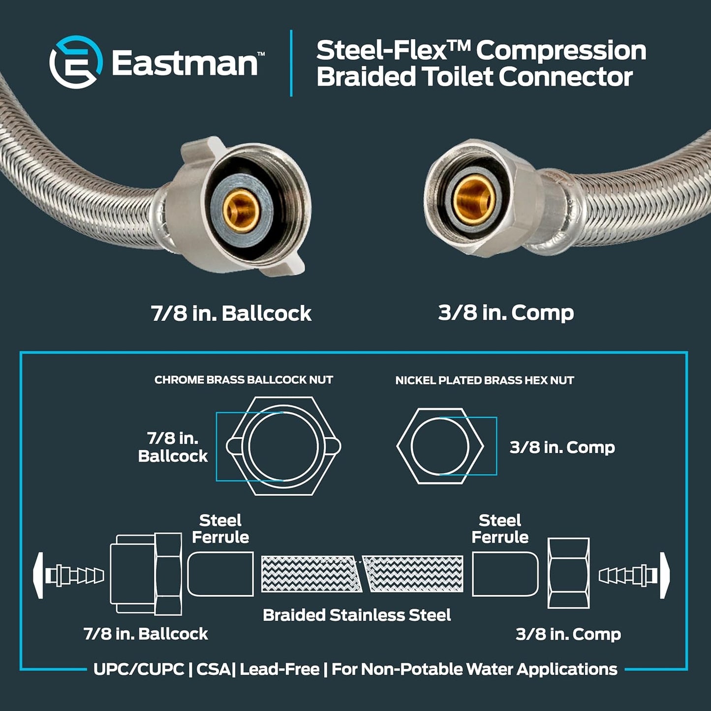 Eastman 12 Inch Flexible Toilet Connector, 7/8 Inch Ballcock x 3/8 Inc