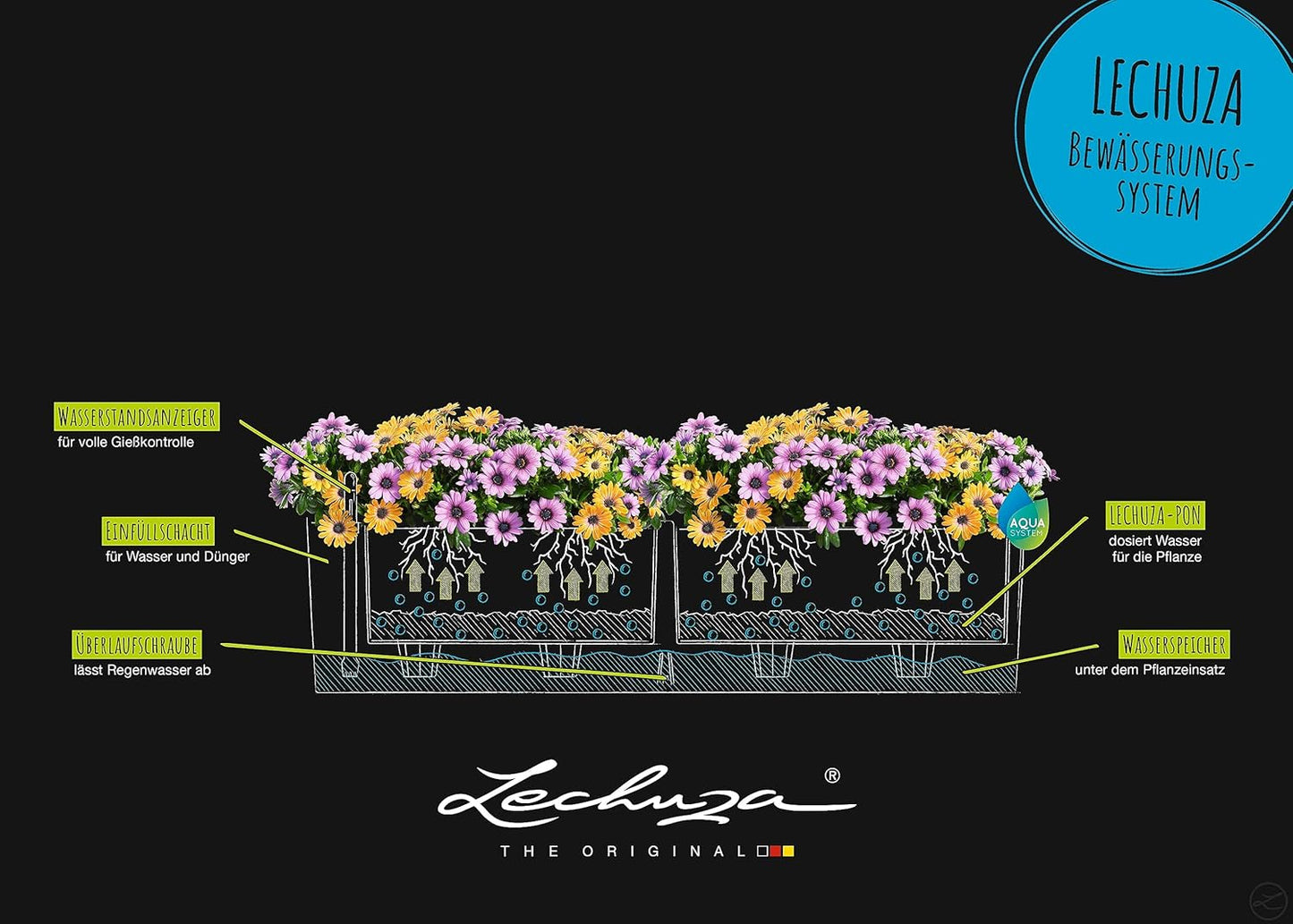 Lechuza 15680 Balconera Color 80 Self-Watering Planter for Indoor and Outdoor Use, 31" x 7" x7", White Matte