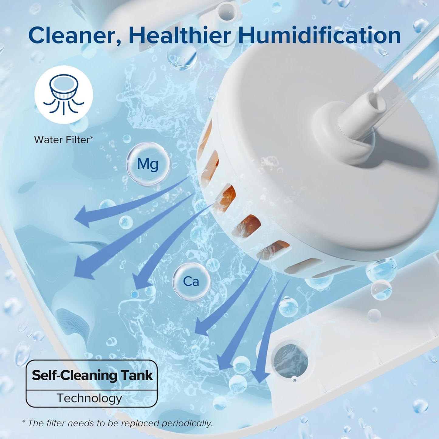 LEVOIT OasisMist 1000S (10L) Smart Humidifier for Home Large Room Bedr