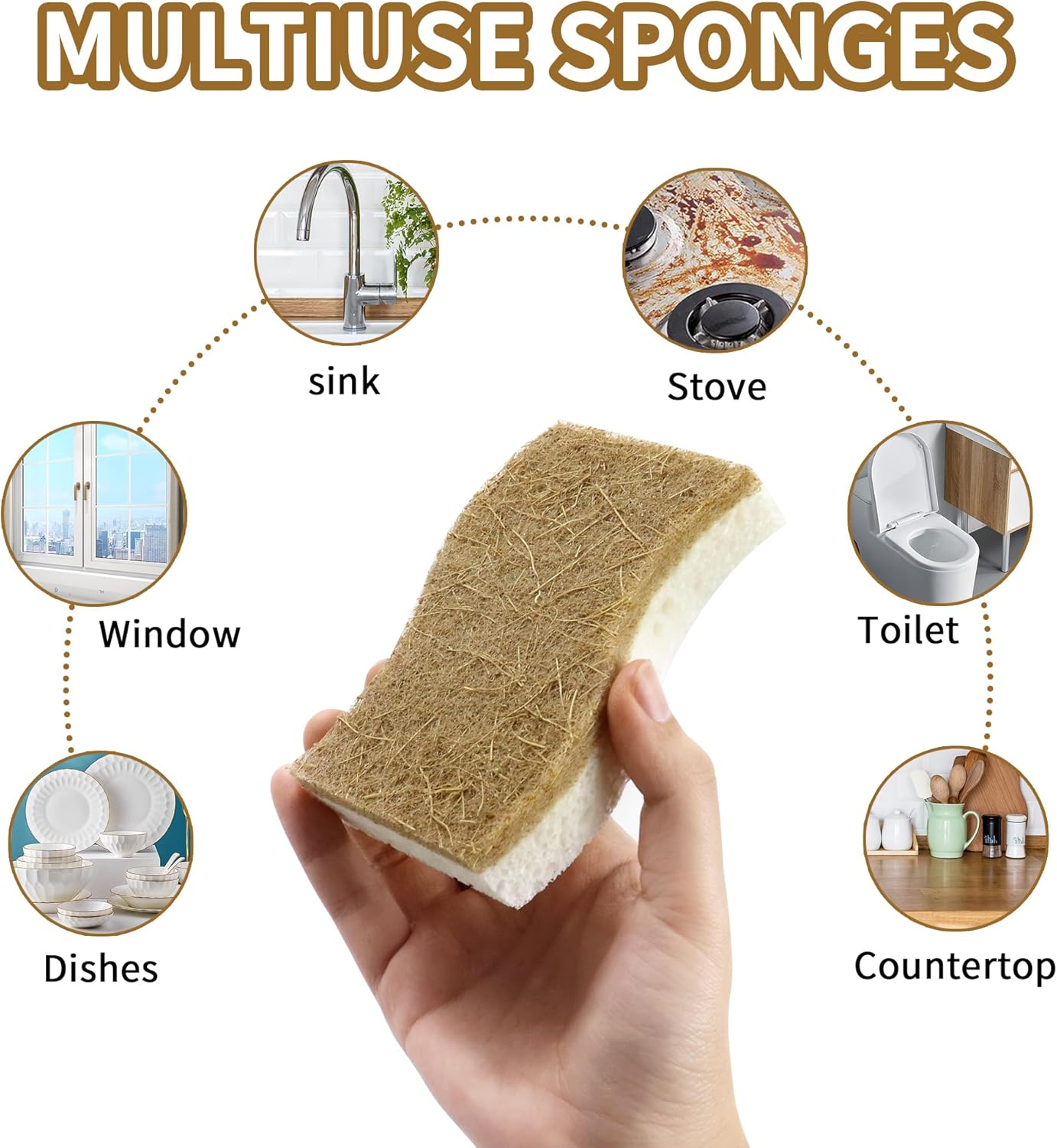 Natural Kitchen Sponges, Biodegradable & Compostable | Non-Scratch Cellulose Coconut Fiber Sponges for Dishes, Pots & Pans | Eco-Friendly Cleaning Sponge (12)