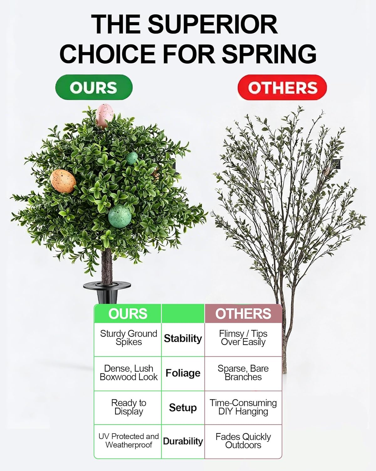 24" Easter Decorations Outdoor Tree, Set of 2 Artificial Boxwood Topiary with Easter Eggs, Stable Ground Spikes for Porch Yard Garden, UV Resistant Rainproof Faux Plants, No Tools Required
