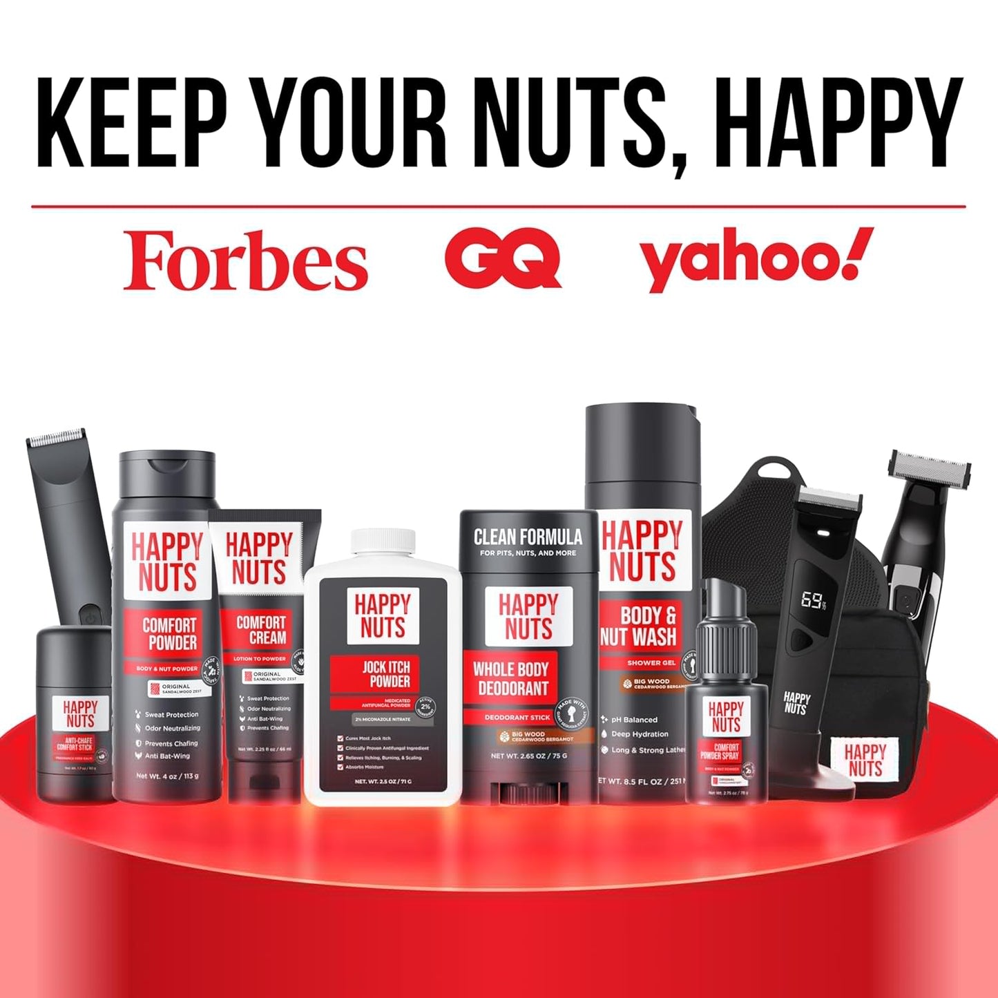 HAPPY NUTS Comfort Cream Deodorant For Men: Anti-Chafing Sweat Defense