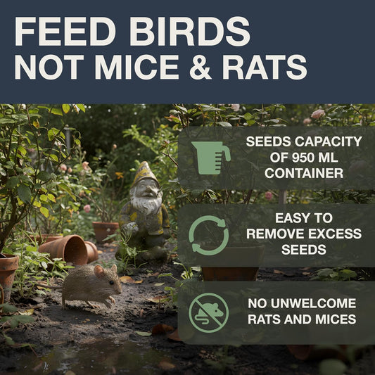 SWISSINNO Smart Birds “Chur” Squirrel-Resistant Bird Feeder – Hanging