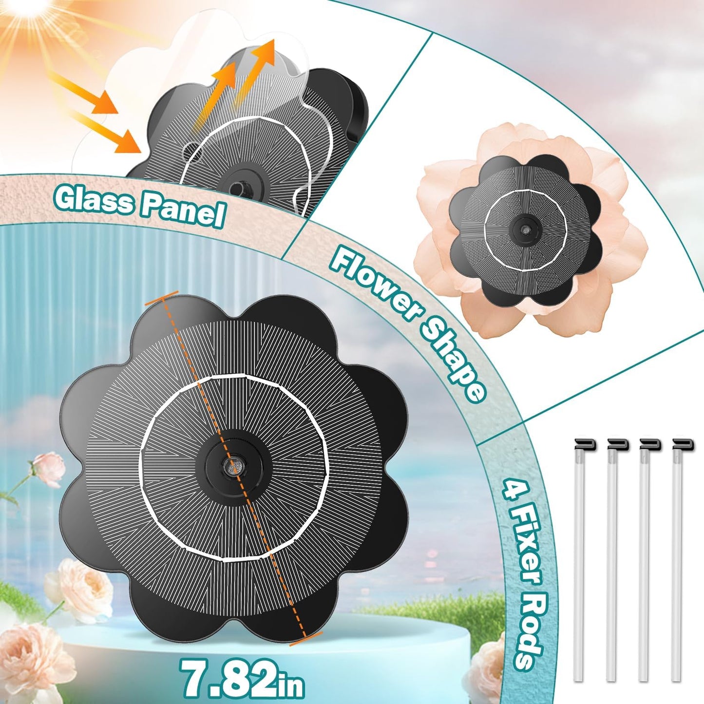 Yzert Solar Fountain Flower Shape-No Battery, Glass 3.5W Solar Water Fountain with 7 Nozzles & 4 Fixer Rods,Solar Fountain Pump for Bird Bath, Outdoor, Pool, Garden, Pond & Flower Pot